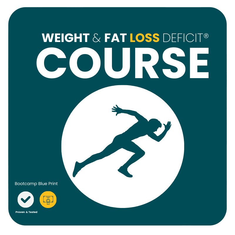 Rapid Weight Loss: Caloric Mastery® - Image 2